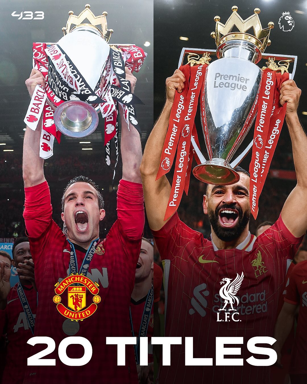 关于曼联的战术备受赞誉，他们能否在欧冠中取得好成绩？的信息